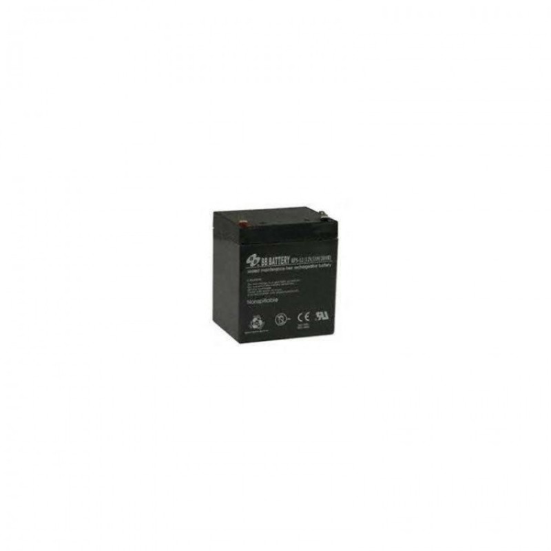 1609-PBAT Allen-Bradley